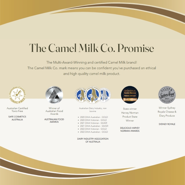 The Camel Milk Co Australia駱駝奶獲得的獎項