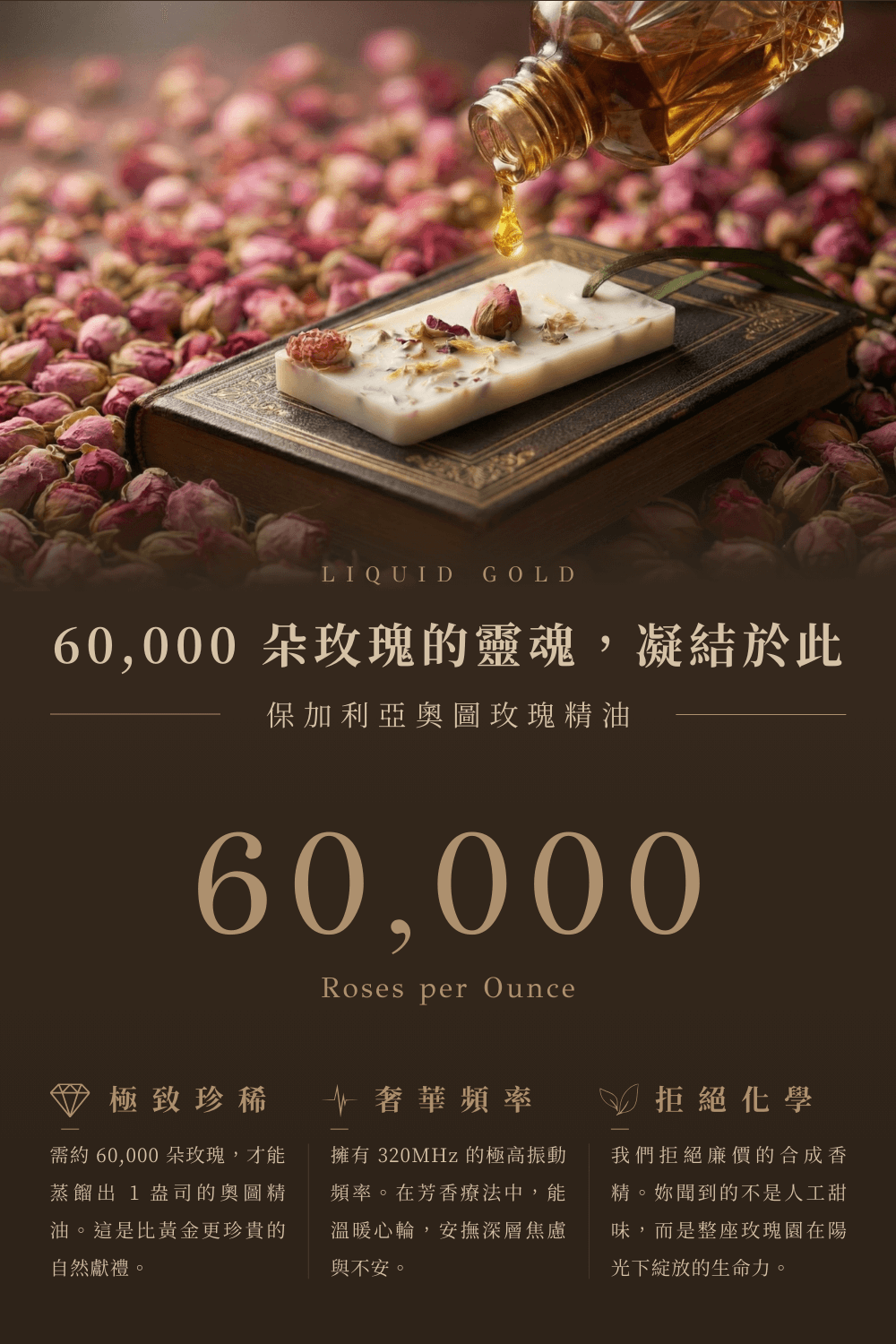 [頂級精油成分] 深色背景襯托金色精油滴落意象，強調「60,000朵玫瑰的靈魂，凝結於此」。介紹保加利亞奧圖玫瑰精油 (Otto Rose) 及其珍稀價值，拒絕廉價合成香精。