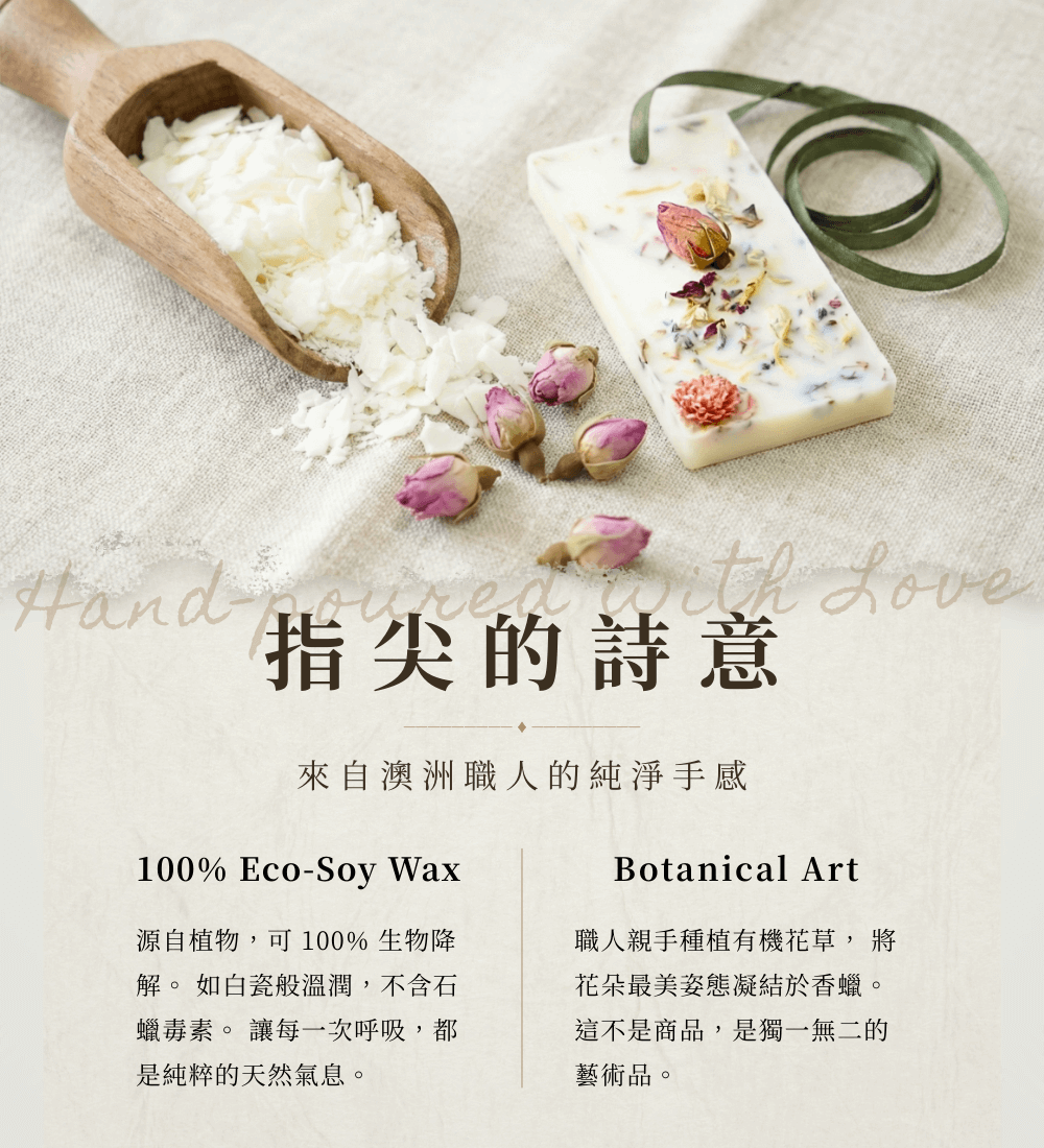[手作工藝展示] 明亮背景下展示天然大豆蠟片原料、乾燥玫瑰花苞與完成品。標題「指尖的詩意」，介紹 100% Eco-Soy Wax 有機大豆蠟與職人手作的花草鑲嵌 (Botanical Art) 藝術。