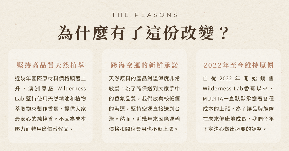 MUDITA 淬悅 Wilderness Lab 澳洲香膏調價三大原因：高品質天然植萃、澳洲空運直送承諾、維持原價多年吸收成本說明