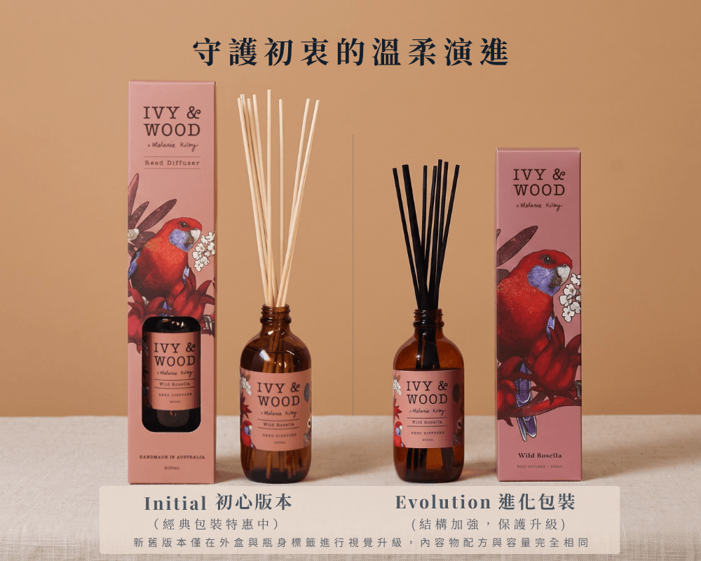 澳洲 IVY AND WOOD 經典擴香瓶 Initial 初心版本與 Evolution 進化包裝結構加強對比，承諾內容物配方與容量完全相同