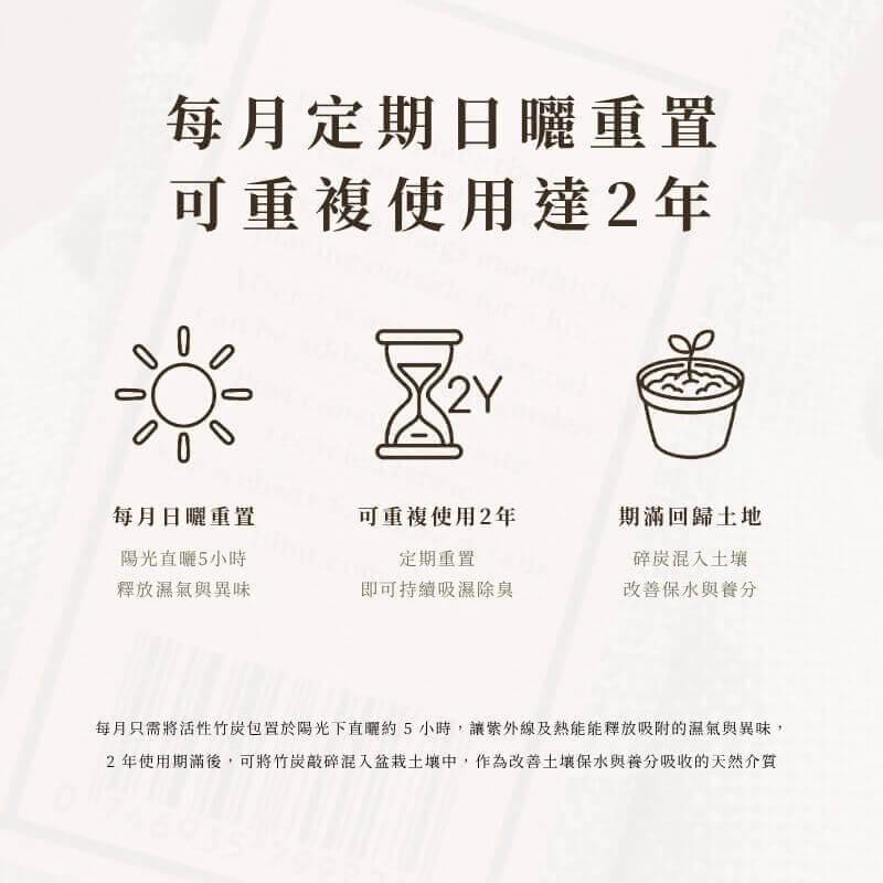 微孔森林活性竹炭包保養與永續指南：每月直曬陽光5小時釋放濕氣與異味即可重置，可重複使用長達2年，期滿後碎炭可混入盆栽土壤改善保水。