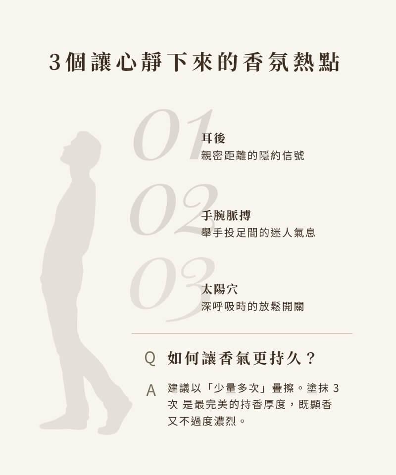 讓心靜下來的 3 個香膏塗抹熱點：耳後、手腕脈搏、太陽穴深呼吸放鬆開關；香氣持久技巧建議少量多次疊擦 3 次達到理想持香厚度